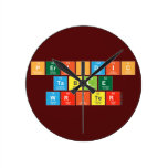 Periodic
 Table
 Writer  Wall Clocks