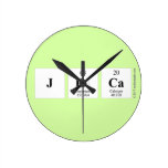 JECA  Wall Clocks