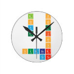 L  p
 O  o
 V  t
 E  i
     o
       n
 number
 nine  Wall Clocks