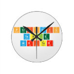 Periodic
 Table
 Writer  Wall Clocks