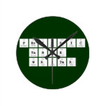 Periodic
 Table
 Writer  Wall Clocks