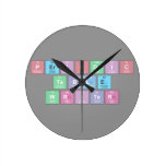 Periodic
 Table
 Writer  Wall Clocks