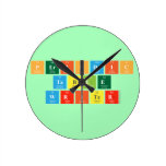 Periodic
 Table
 Writer  Wall Clocks