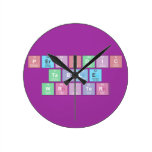 Periodic
 Table
 Writer  Wall Clocks