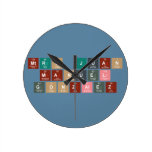 Mtro Juan 
 Manuel 
 Gonzalez  Wall Clocks