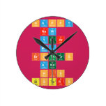 Happy 
 New
 Year
 My
 Brothers
 And
 His
 Sisters   Wall Clocks