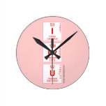 I
 Lv
 U  Wall Clocks