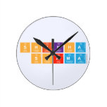 Shikha
 Sharma  Wall Clocks