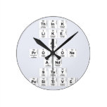 Think 
 like 
 a 
 protone 
 And 
 stay 
 positive  Wall Clocks