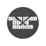 Periodic
 Table
 Writer  Wall Clocks