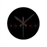 BEN 
 Drowned  Wall Clocks