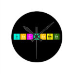 bbebrbibabhbk  Wall Clocks