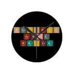 Periodic
 Table
 Writer  Wall Clocks