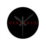 CreepyPasta  Wall Clocks