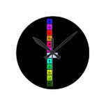 H
 He
 Li
 Be
 @
 F
 Qj
 B
 Al
 Sc
 La
 Ac  Wall Clocks