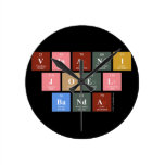 Vinandi
 Joel
 Banda  Wall Clocks