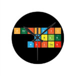Periodic Table Writer  Wall Clocks