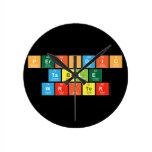 Periodic
 Table
 Writer  Wall Clocks