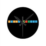 HAPPY BIRTHDAY
   Wall Clocks