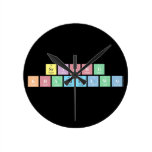 Srishti 
 Khandelwal  Wall Clocks