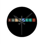 blackberry
   Wall Clocks