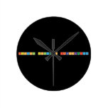 fasszopo gecinyelo ribanckurva  Wall Clocks