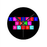 Periodic
 Table
 Writer  Wall Clocks