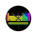 h                he
 libe          bc|n|ofne
 namg          alsips|clar
 kcasctivcrmnfeconicuzngageassebrkr
 rbsryzrnbmotcrurhpdagcdinsnsbteixe
 Csbalahftawreosirptauhgtlpbbipoatrn
 frraacrfdbsgbhhsmtdsrgcnnhflmclvtsog
 
  laceprndpmsmeugdtbdyhoertmyblu
   acthpaunppuamcmbkcfesfmmdnolr  Wall Clocks