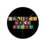 Periodic
 Table
 Writer  Wall Clocks