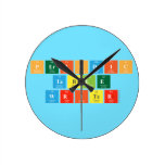 Periodic
 Table
 Writer  Wall Clocks