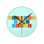Periodic
 Table
 Writer  Wall Clocks