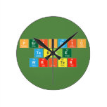 Periodic
 Table
 Writer  Wall Clocks