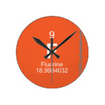F  Wall Clocks