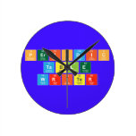 Periodic
 Table
 Writer  Wall Clocks