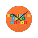 Periodic
 Table
 Writer  Wall Clocks