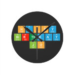 Happy
 Birthday
 Jo  Wall Clocks
