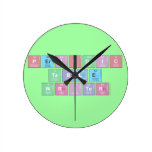 Periodic
 Table
 Writer  Wall Clocks