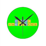 Zeszyt
 Chemicznego  Wall Clocks