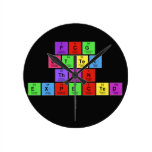 FCG
 Better
 Than
 Expected
   Wall Clocks