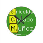 Gricelda
 Collado
 Muñoz  Wall Clocks