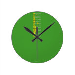 Leadership
 PersonalEngagement
 Ambassador
 Perspectives
 Attitude
 Support
 Role Model
 Commitment
 Active
 Build
 Planning
 Evangelist
 Representative
 
  
   Wall Clocks