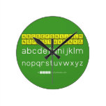 ABCDEFGHIJKLM
 NOPQSTUVWXYZ
 abcdefghijklm
 nopqrstuvwxyz  Wall Clocks