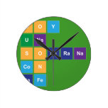 Soy
 Una
 soberana
 Con
 Cafe  Wall Clocks