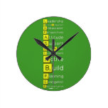 Leadership
 PersonalEngagement
 Ambassador
 Perspectives
 Attitude
 Support
 Role Model
 Commitment
 Active
 Build
 Planning
 Evangelist
 Representative
 
  
   Wall Clocks