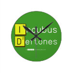 Incubus
 Deftones  Wall Clocks