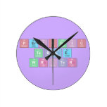 Periodic
 Table
 Writer  Wall Clocks
