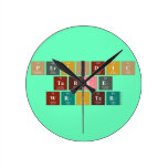 Periodic
 Table
 Writer  Wall Clocks