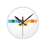 Membership
 Sites  Wall Clocks
