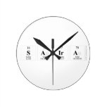 SAIRA  Wall Clocks