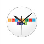 CHEMISTRY
 NASRIN  Wall Clocks